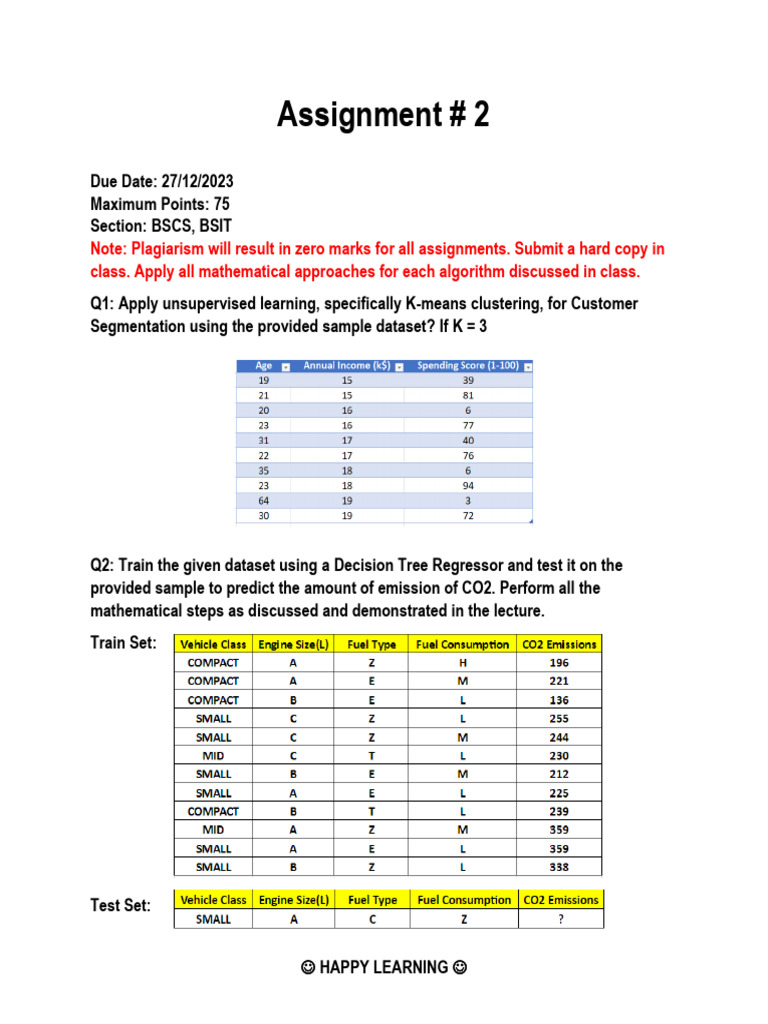 ML CLASS Assignment 2 | PDF