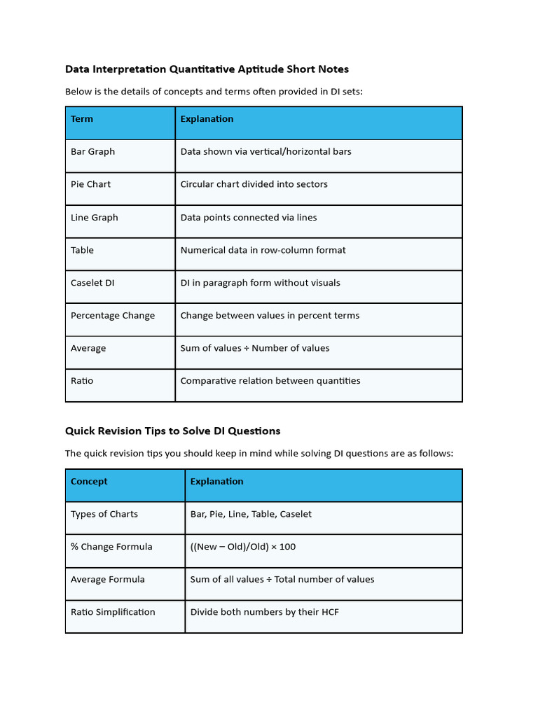 Data Interpretation Quantitative Aptitude Short Notes | PDF