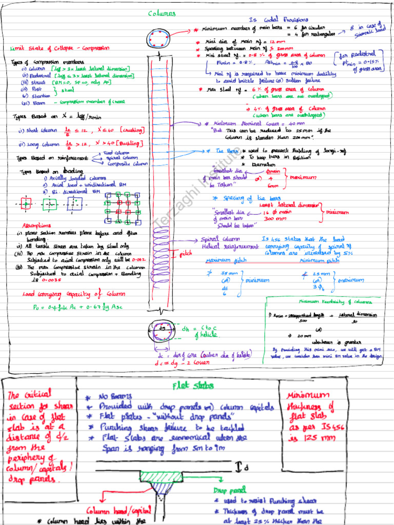 RCC - Short Hand Notes | PDF | Bending | Column