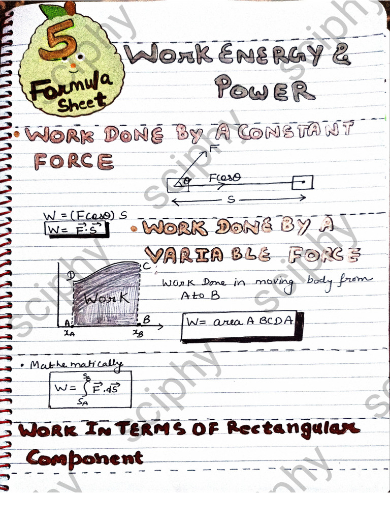 Formula Sheet Work Energy & Power | PDF