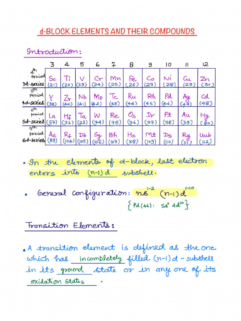 69411d41afafe252c9d742cc_##_d-Block Elements _ Handwritten Notes | PDF