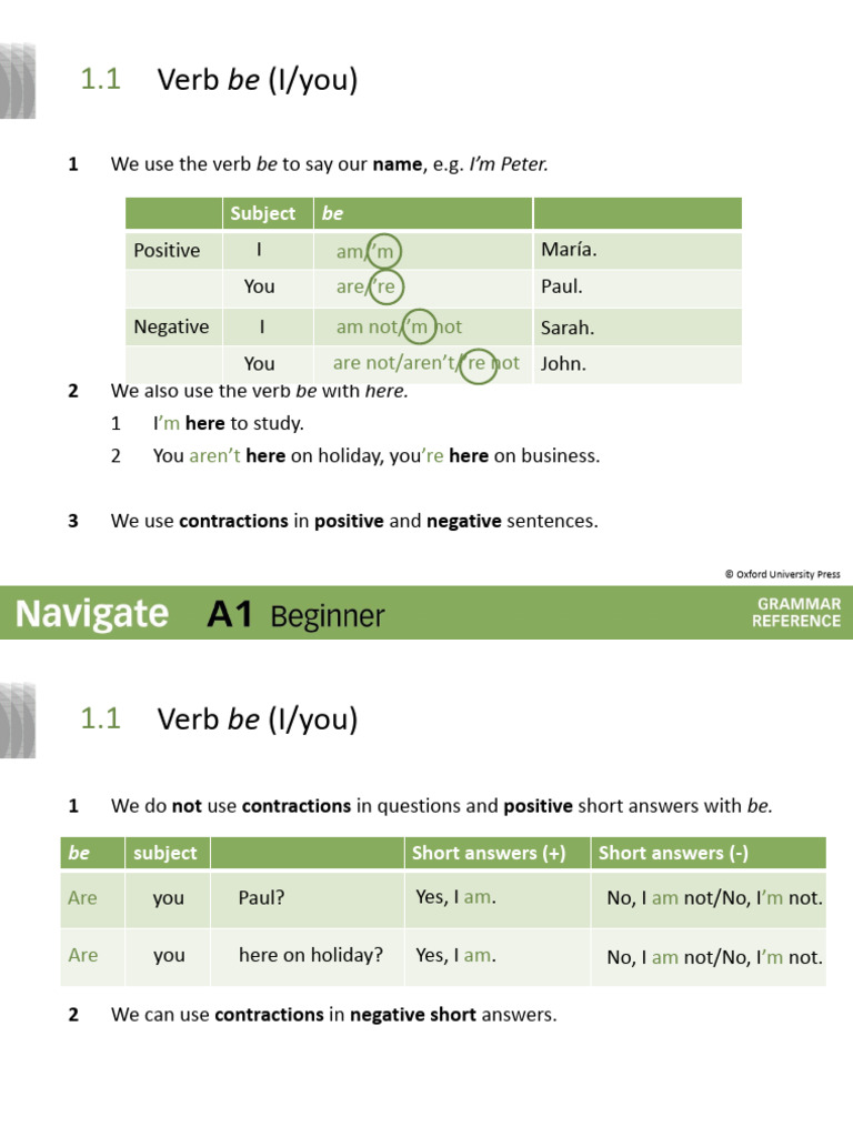 Grammar Navigate Verb To Be Basic 1 | PDF