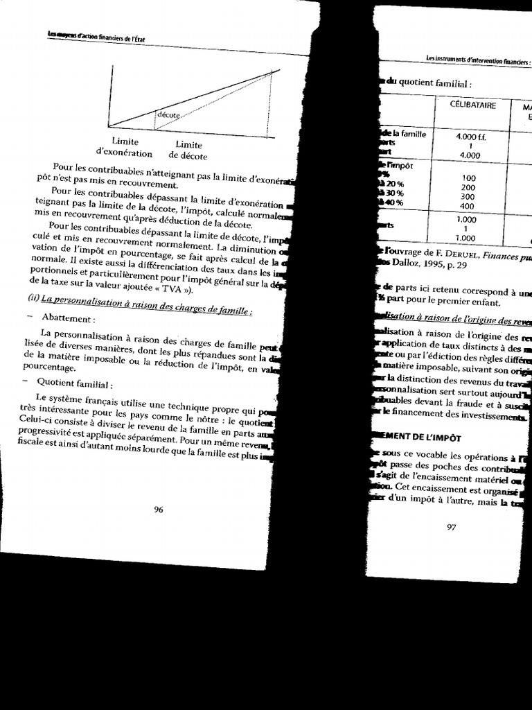 Dim 2 | PDF