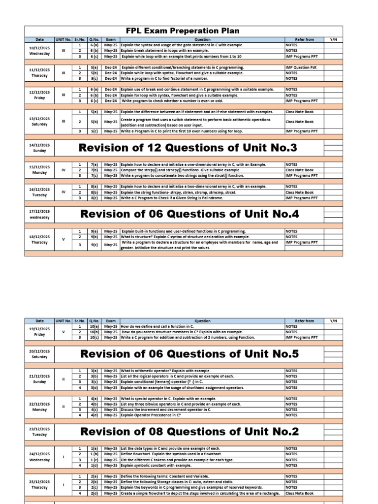 FPL Exam Preperation Updated Plan | PDF | Control Flow | Computer ...