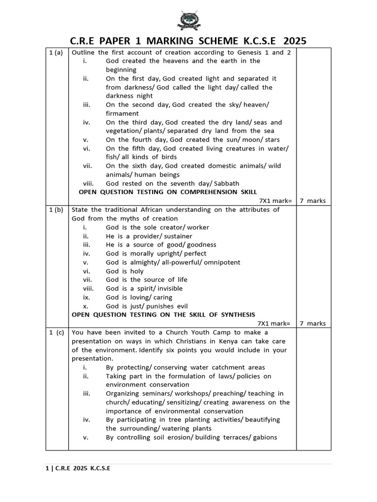 Kcse 2025 Cre Paper 1 Ms | PDF
