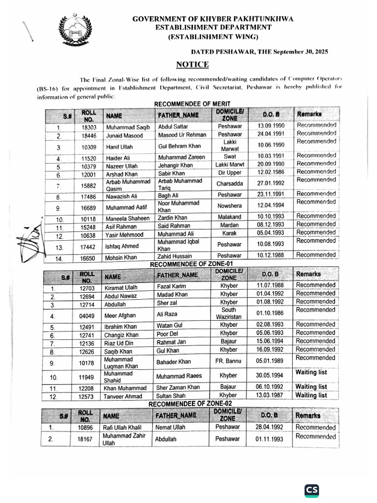 Recommended List of CO | PDF