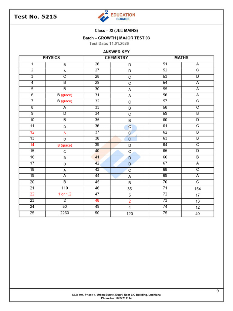 GROWTH Batch JEE Major Test 03 (11.01.2026) Final Answer Key | PDF
