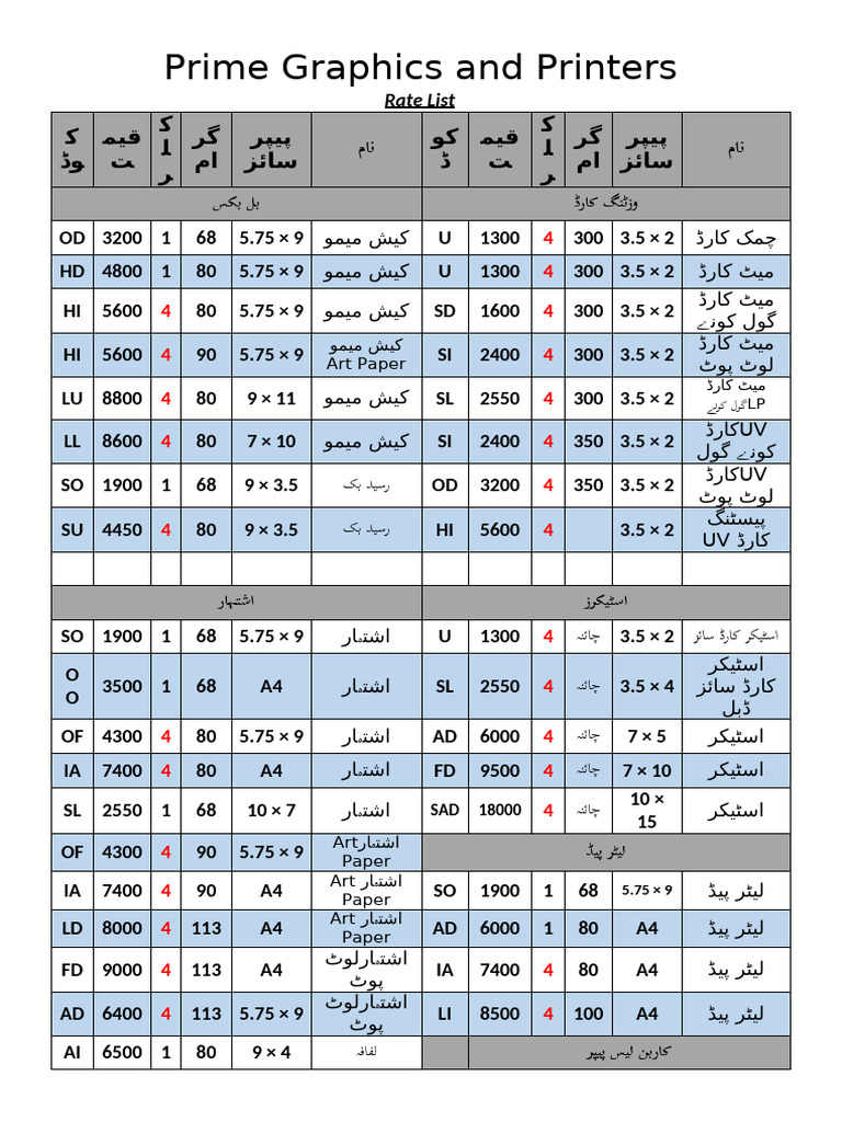 Rate List Prime Printers | PDF