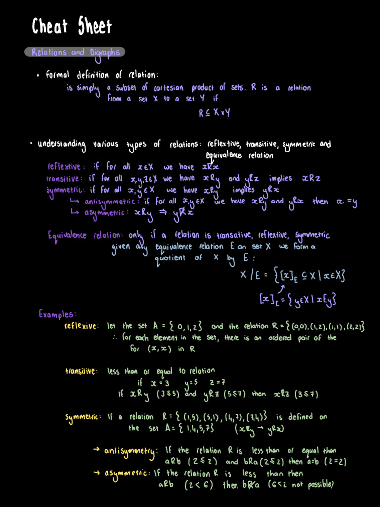 Maths 154 Cheat Sheeta 2 | PDF | Boolean Algebra | Teaching Mathematics