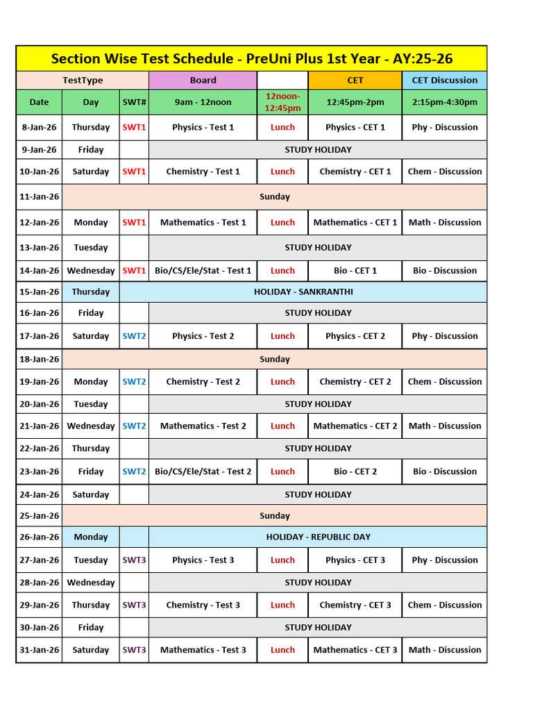 PU1 Section Wise Test Schedule and Portions 25-26 | PDF | Chemistry ...