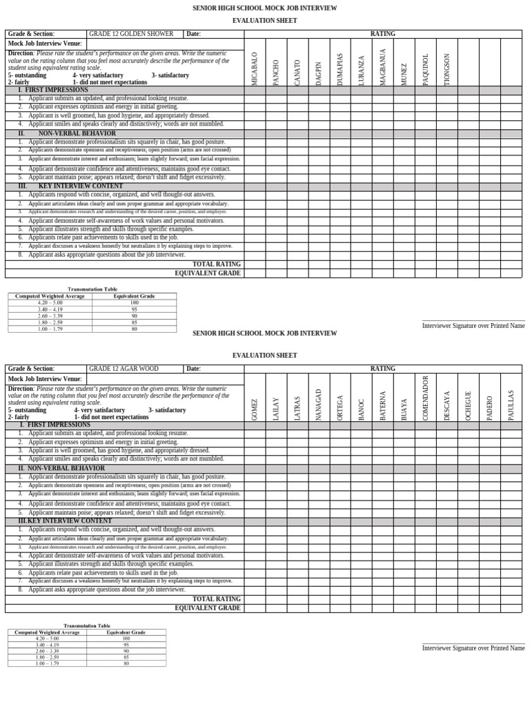 Mock Job Interview Evaluation Sheet 2 | PDF | Job Interview | Nonverbal ...
