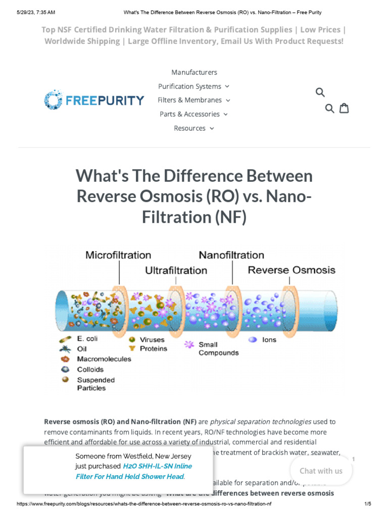 What's The Difference Between Reverse Osmosis (RO) vs. Nano-Filtration ...