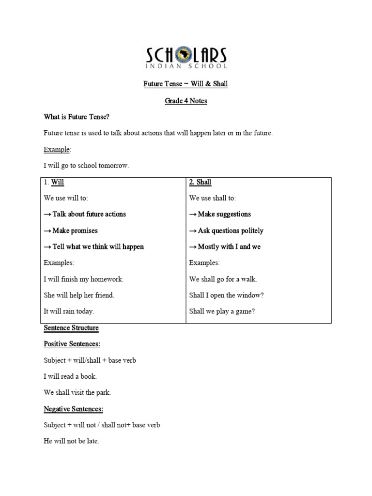 Future Tense Notes | PDF