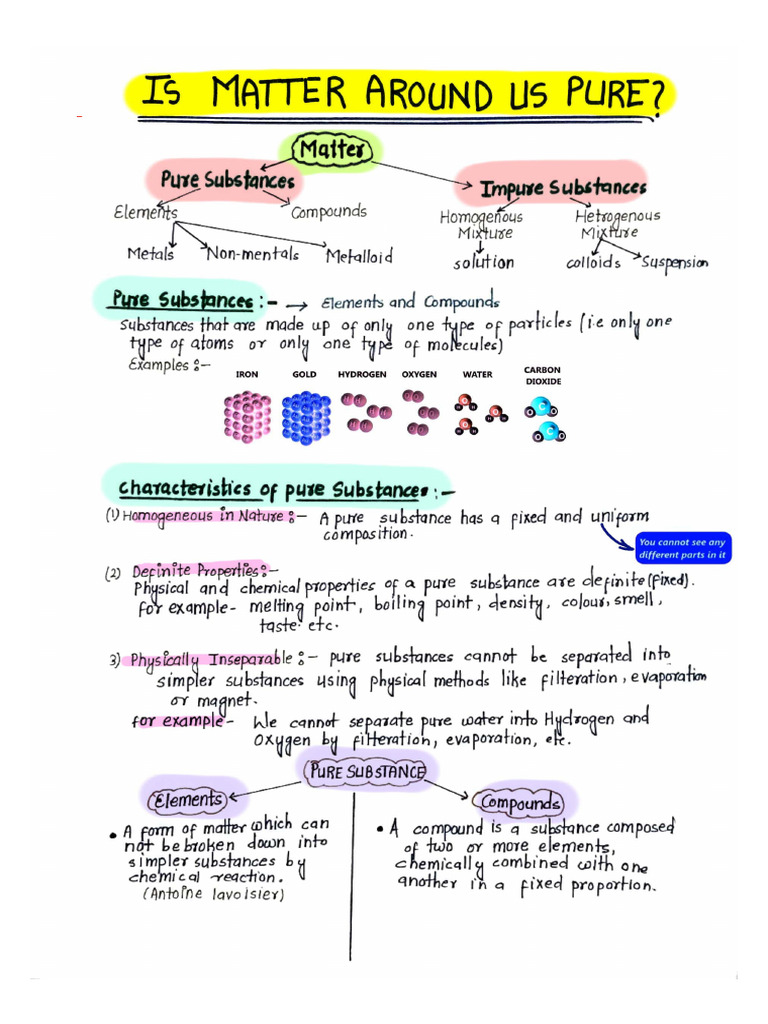 Is Matter Around Us Pure - Handwritten Notes | PDF