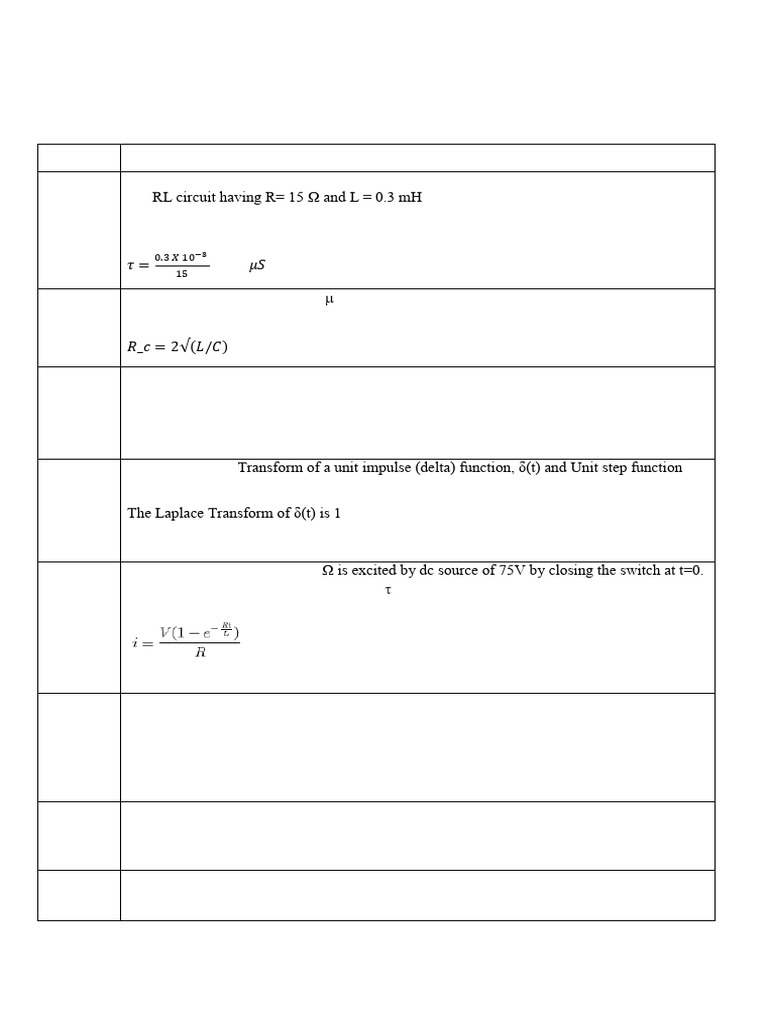 Unit 4 Eca | PDF | Electrical Network | Laplace Transform