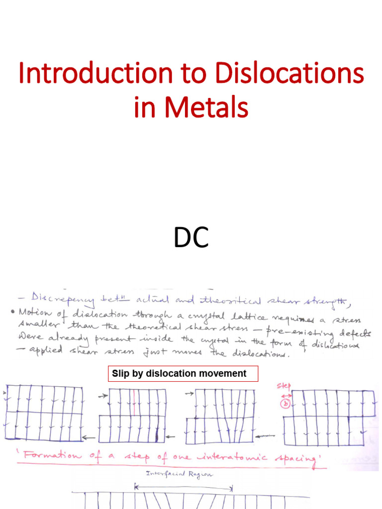 Introduction To Dislocations in Metals - September 2021 | PDF ...