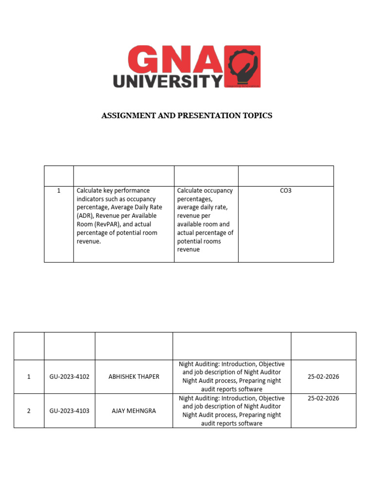 BHM 602 Assignment Format1771041986323 | PDF | Auditor's Report | Audit