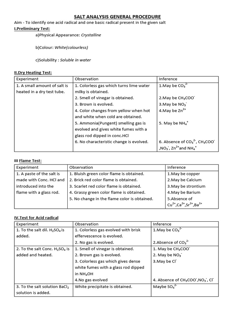 Salt Analysis-General Procedure | PDF | Salt (Chemistry ...