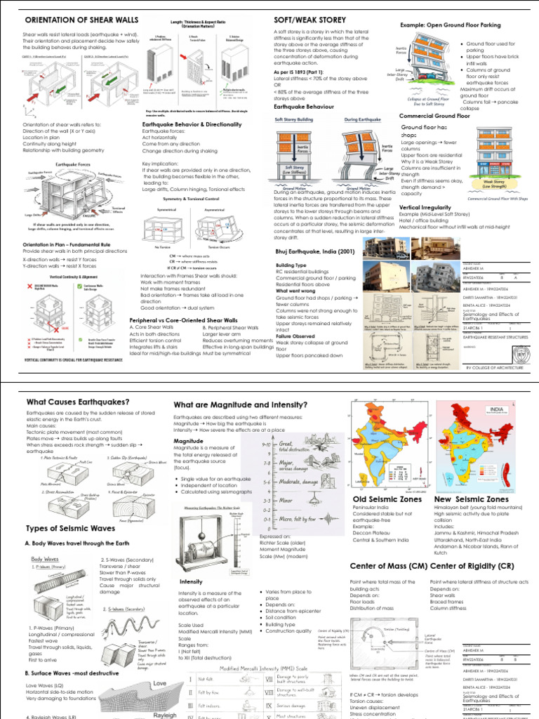 Plate 1 - Seismology and Effects of Earthquakes | PDF | Earthquakes ...