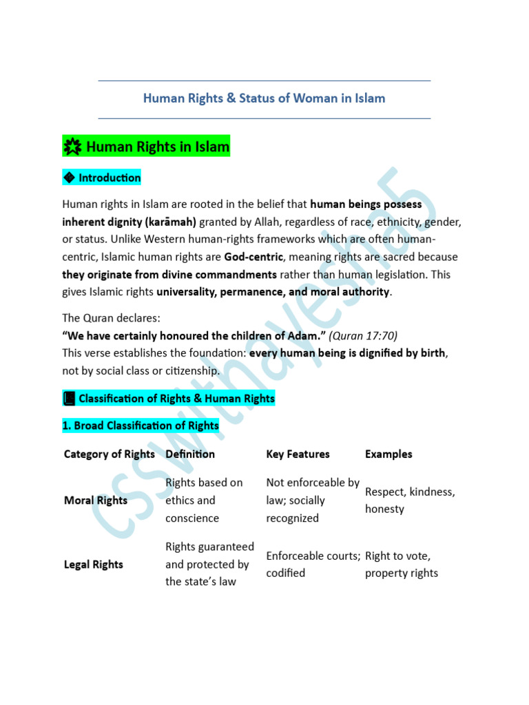 Human Rights & Status of Woman in Islam. | PDF | Human Rights | Quran