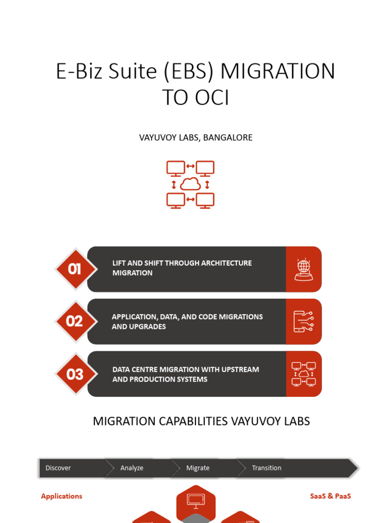 Vayuvoy Labs Oracle EBS Migration Book | PDF | Cloud Computing | Databases