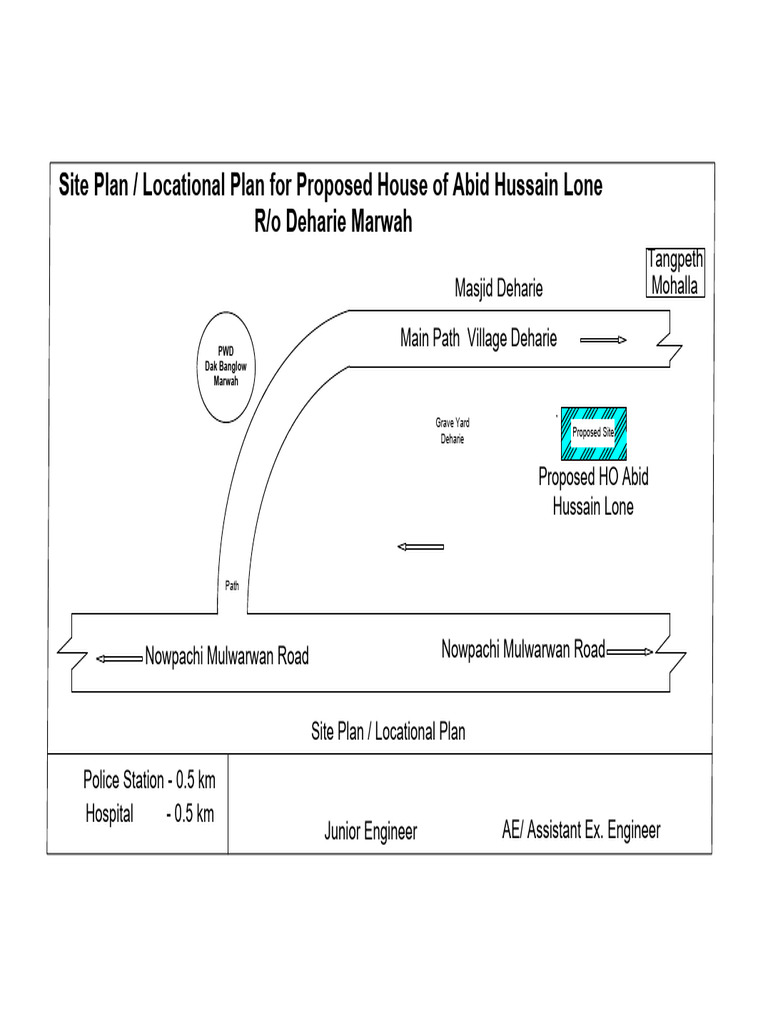 Site Plan Model | PDF