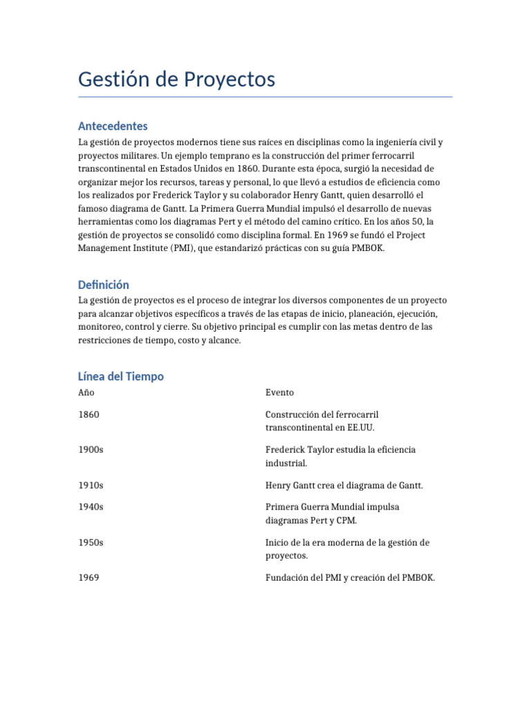 Gestion de Proyectos | PDF | Gestión de proyectos | Business