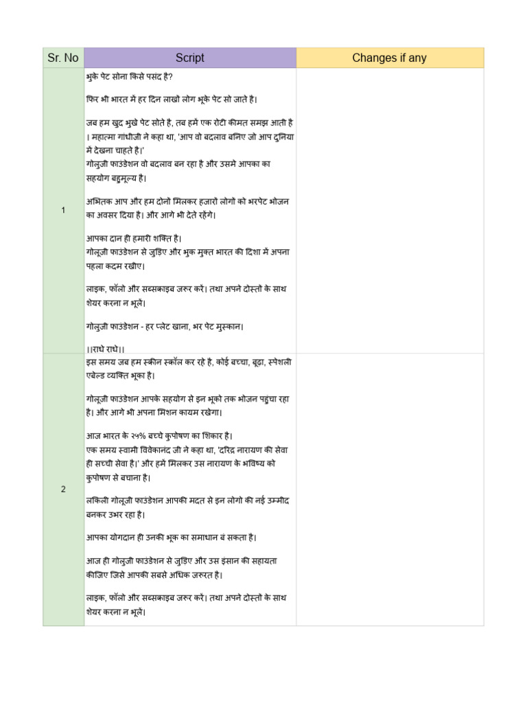 NGO-Goluji Foundation Scripts | PDF