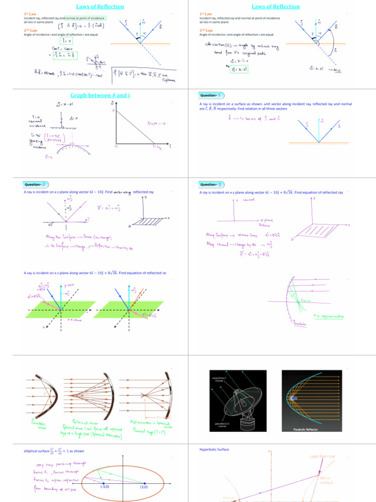 Ray Optics SN | PDF