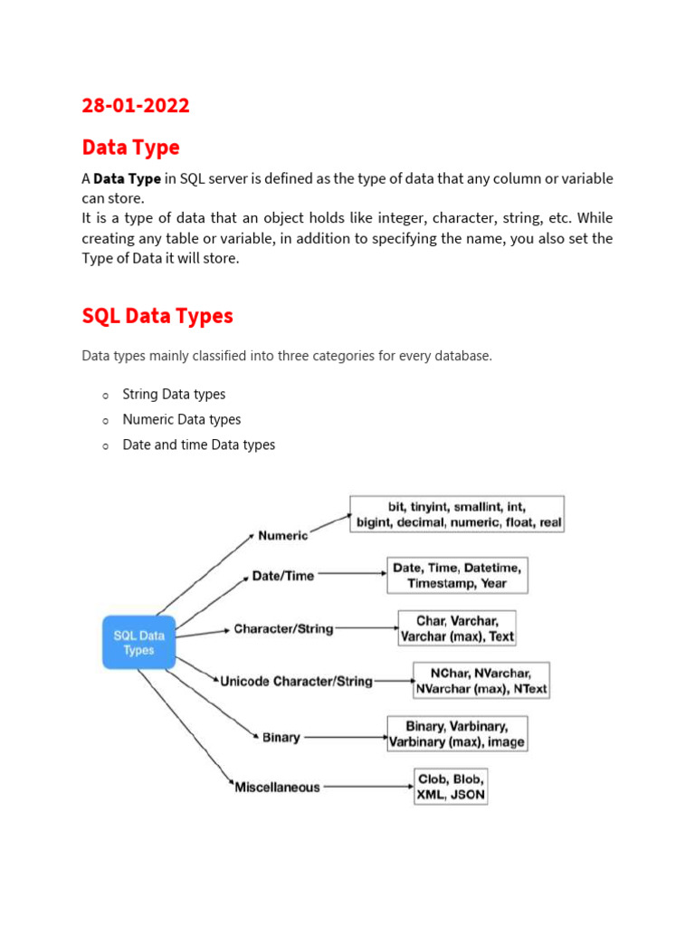 Day-5!28!01-2022 Data Types in SQL | PDF | Data Type | Integer ...