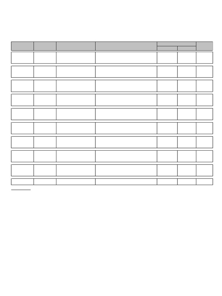 Evs | PDF