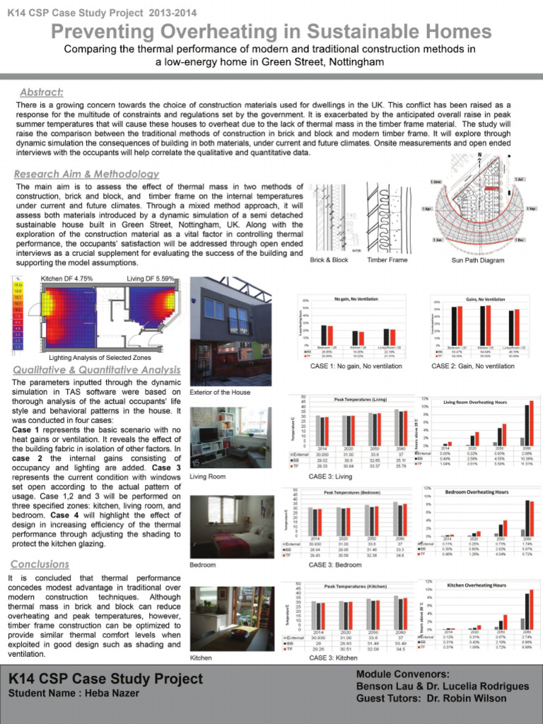 K14 CSP Project Sheet - Heba Nazer - Edited | PDF