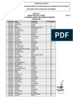 CNC 2011 MP Results List of Top Candidates by Merit