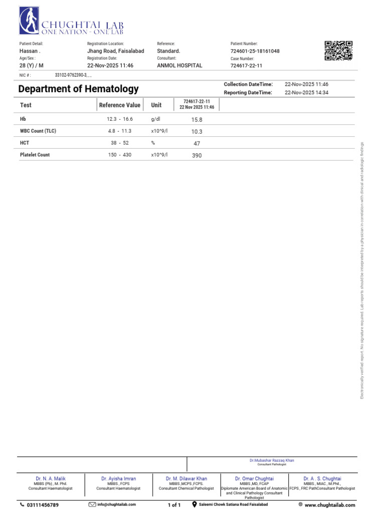 Patient Test Result | PDF | Pathology | Clinical Medicine