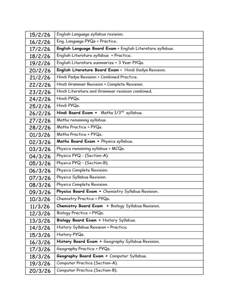 Boards Schedule | PDF