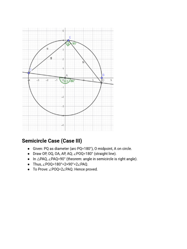 Geogebra | PDF