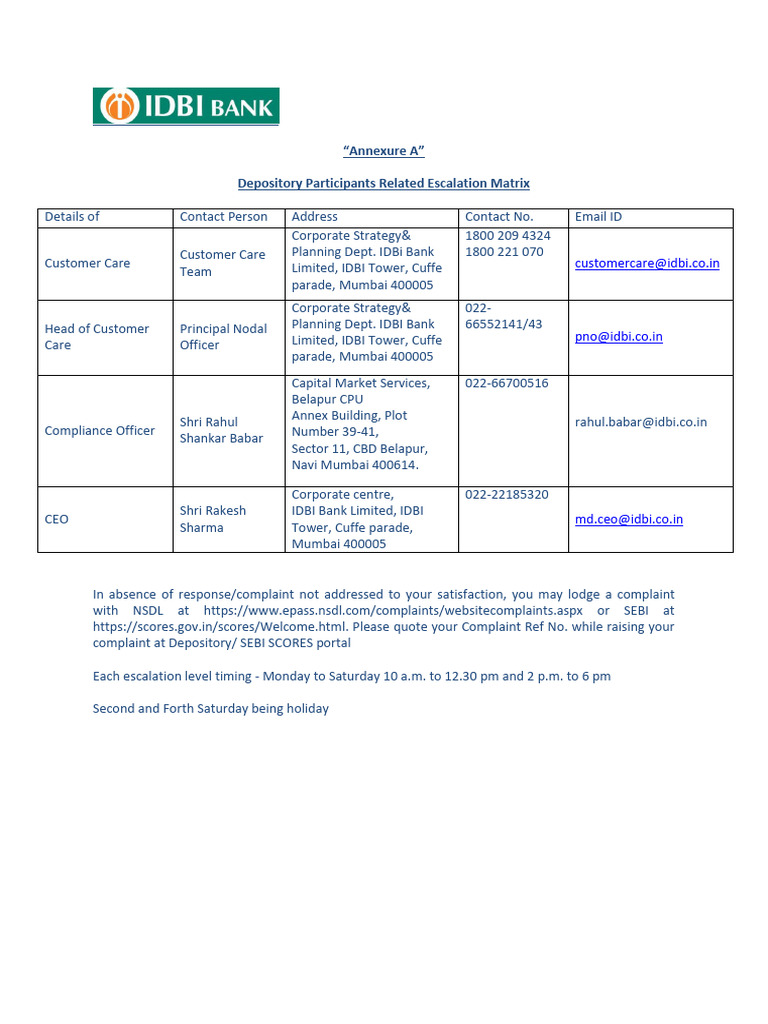 Investor Grievance Redressal Mechanism Escalation Matrix | PDF