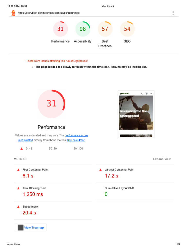 Report Mobile | PDF