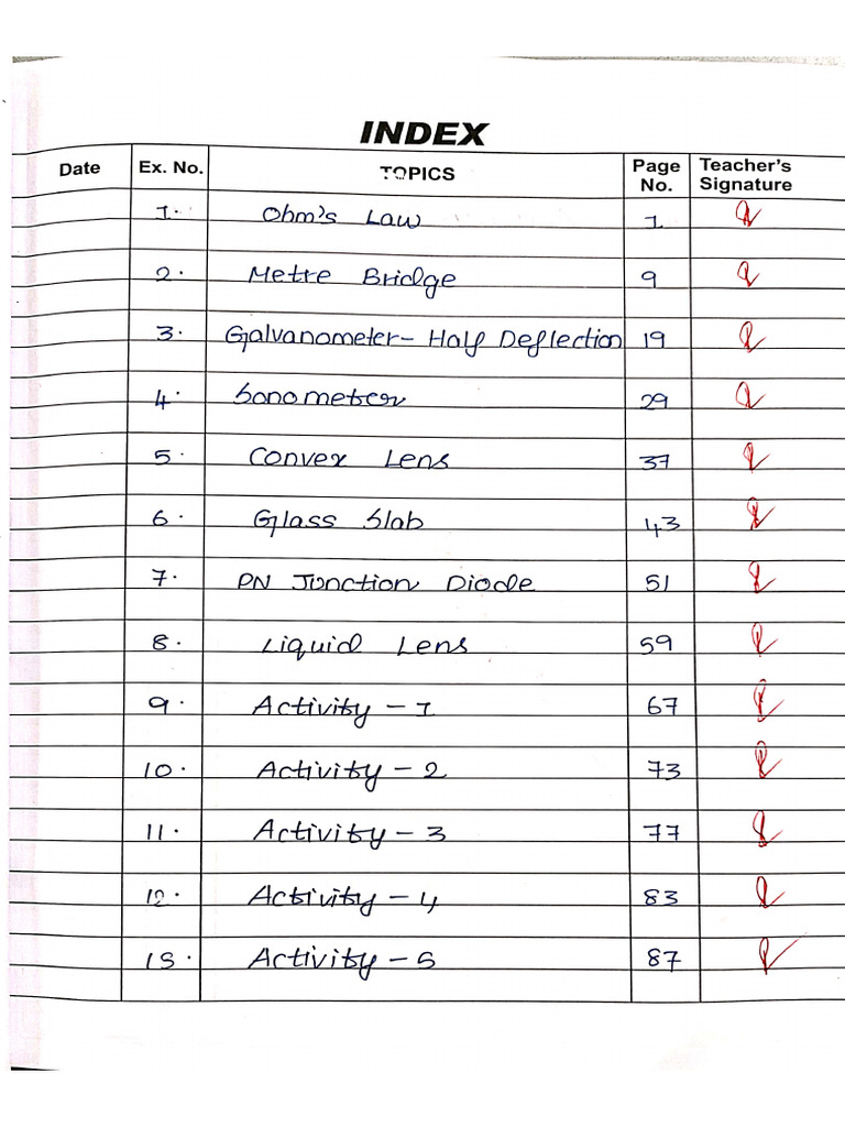Xii Phy Record | PDF