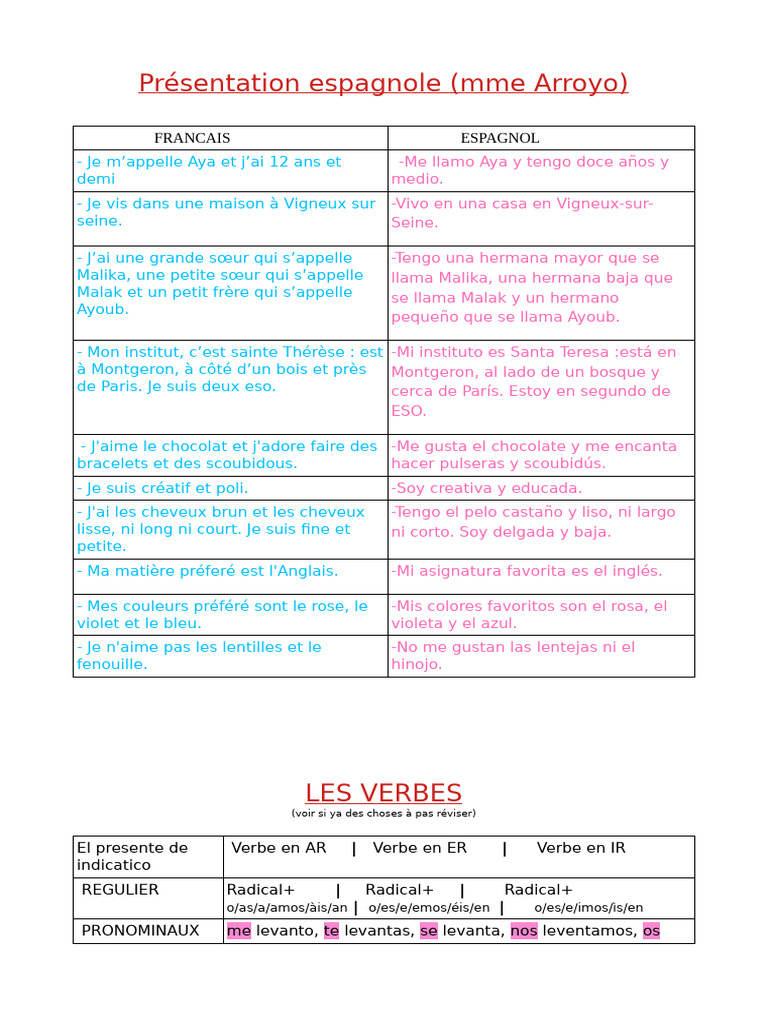 espagnol-2025-2026-4eme-pdf