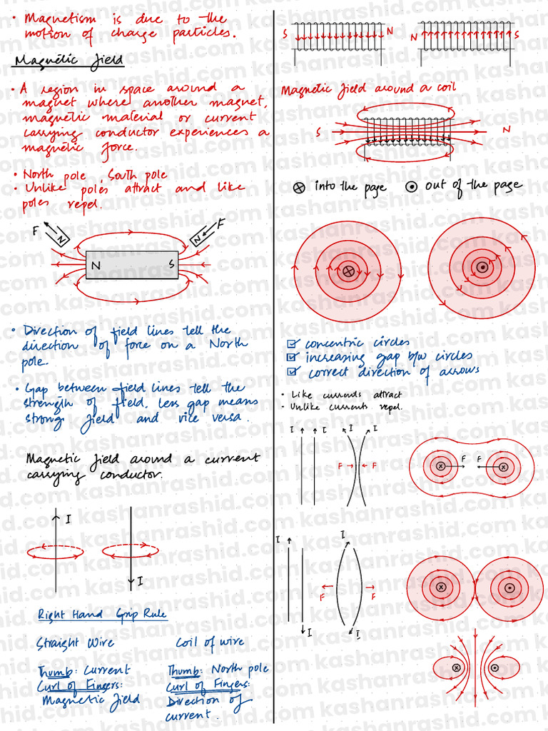 A2 Magnetism and Electromagnetism | PDF | Magnetic Field | Force