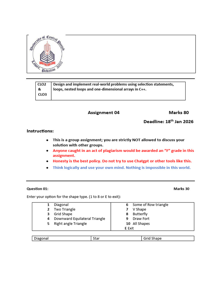 ITC Assignment | PDF | Menu (Computing) | Computer Science