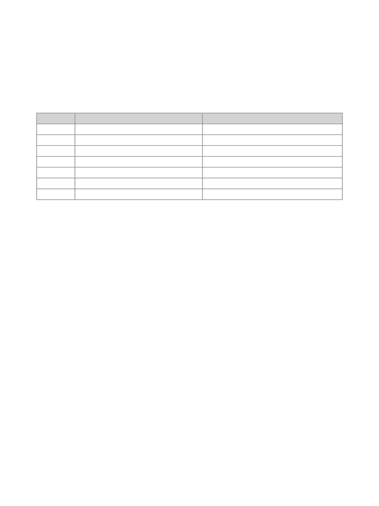 90 Day Python Daily Timetable | PDF | Control Flow | Python ...