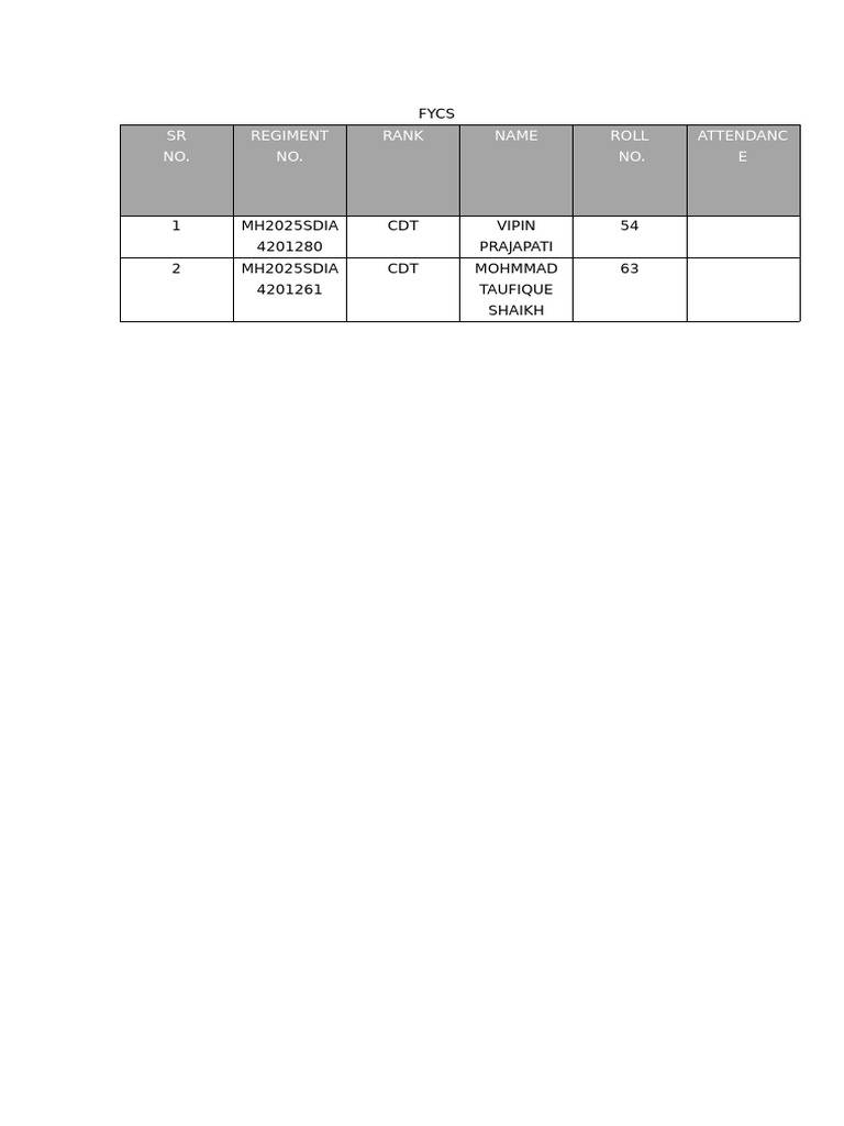 FYCS | PDF