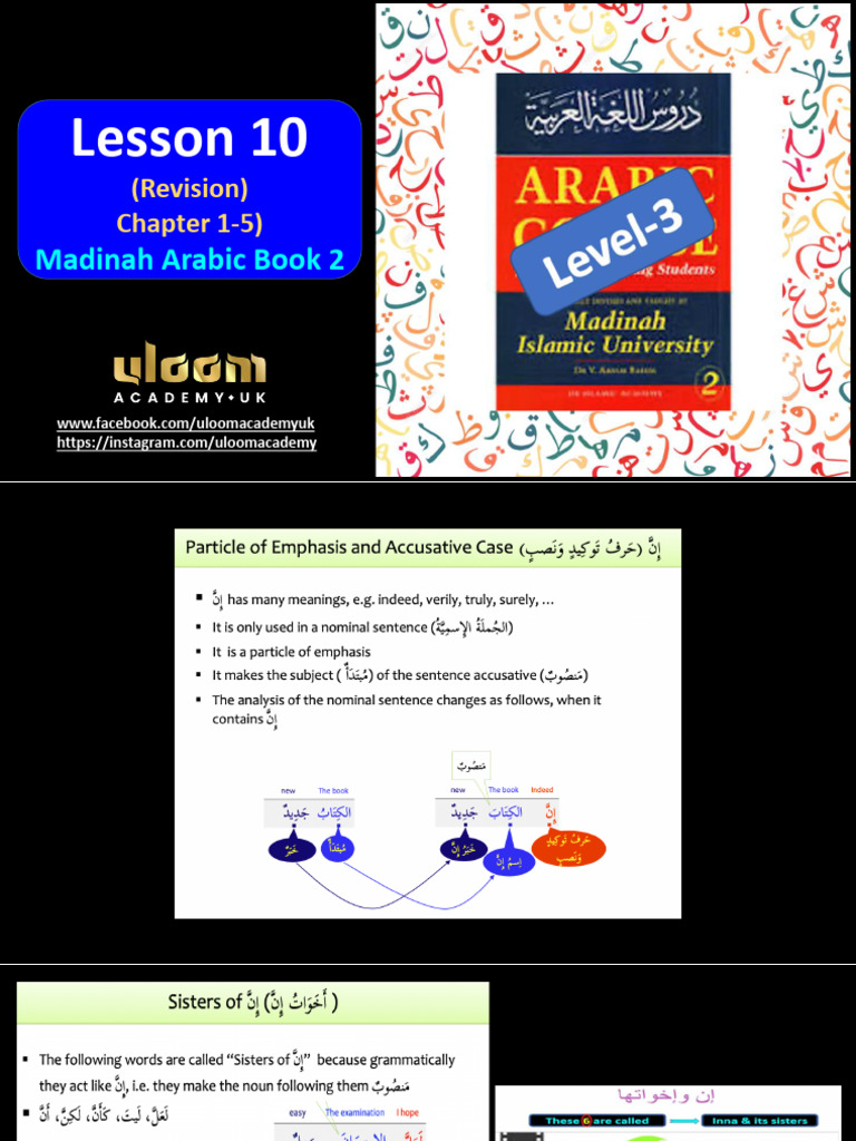 Revision Class Notes (Lesson 10) | PDF