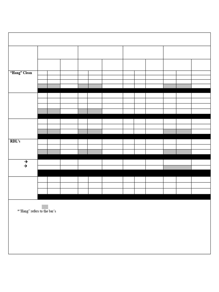 12 Week Strength Training Phase 1 Day 1 3 4 Weeks | PDF | Strength ...