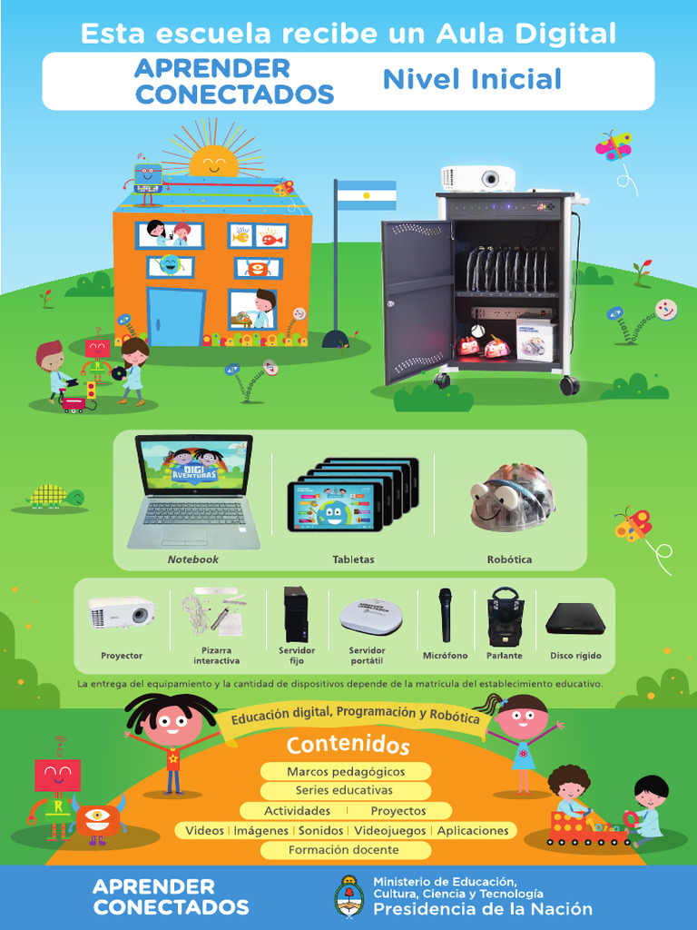Gallery - Book - 535 - Afiche Aprender Conectados Nivel Inicial ...