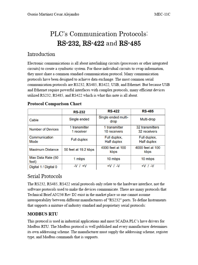 Serial Communications RS232, RS485, RS422 | PDF | Data Transmission ...