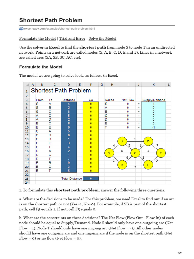 Excel Easy - Com Shortest Path Problem | PDF | Algorithms | Theoretical ...