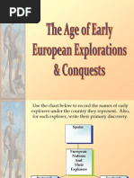 European Exploration and Colonization